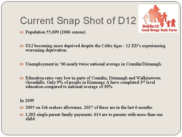 Current Snap Shot of D 12 Population 55, 699 (2006 census) D 12 becoming