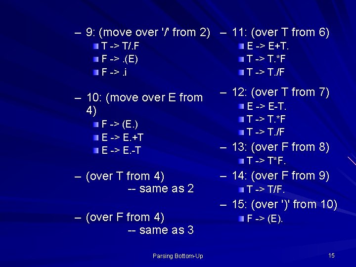 – 9: (move over '/' from 2) – 11: (over T from 6) T