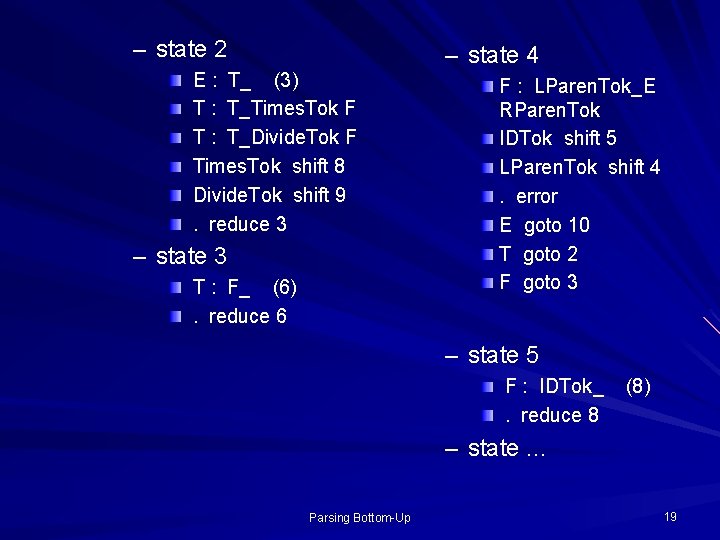 – state 2 E : T_ (3) T : T_Times. Tok F T :