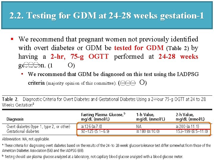 2. 2. Testing for GDM at 24 -28 weeks gestation-1 § We recommend that