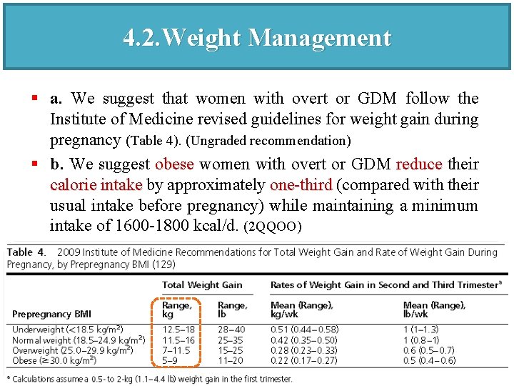 4. 2. Weight Management § a. We suggest that women with overt or GDM