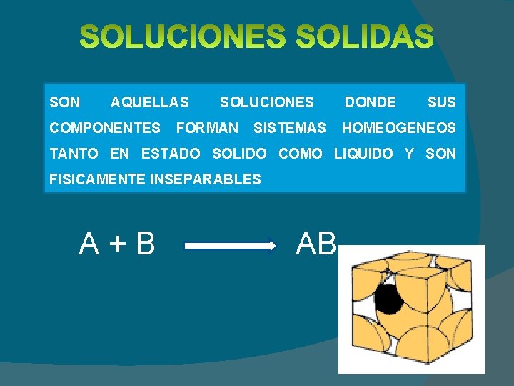 SON AQUELLAS COMPONENTES SOLUCIONES FORMAN SISTEMAS DONDE SUS HOMEOGENEOS TANTO EN ESTADO SOLIDO COMO