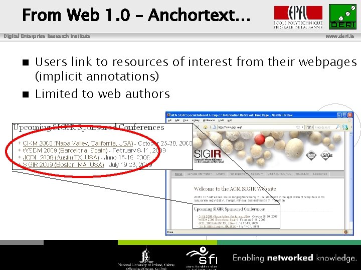 From Web 1. 0 – Anchortext… Digital Enterprise Research Institute www. deri. ie Users