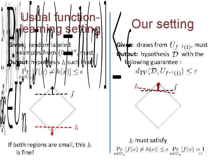 Usual functionlearning setting Given: random labeled examples from , must Output: hypothesis such that