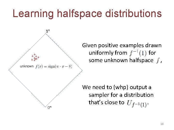 Learning halfspace distributions 1 n Given positive examples drawn uniformly from for some unknown