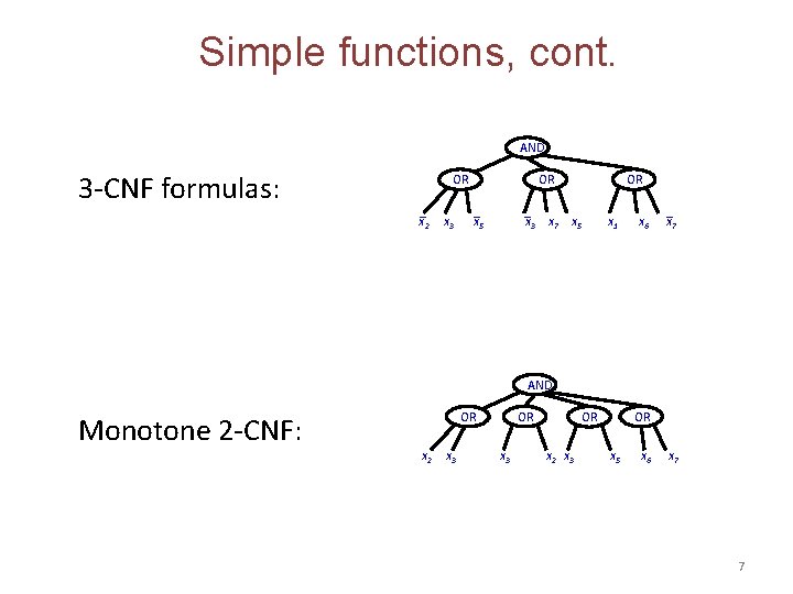 Simple functions, cont. AND 3 -CNF formulas: OR _ x 2 x 3 OR