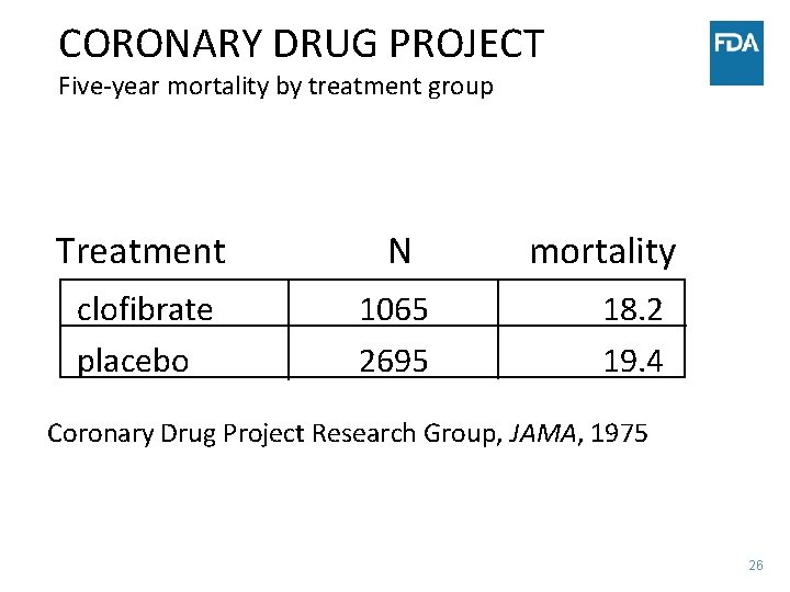 CORONARY DRUG PROJECT Five-year mortality by treatment group Treatment N clofibrate placebo 1065 2695