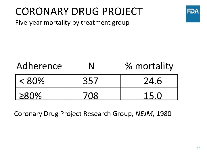 CORONARY DRUG PROJECT Five-year mortality by treatment group Adherence < 80% ≥ 80% N