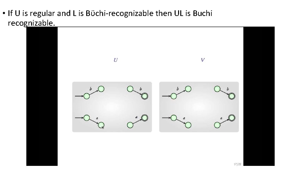  • If U is regular and L is Bϋchi-recognizable then UL is Buchi