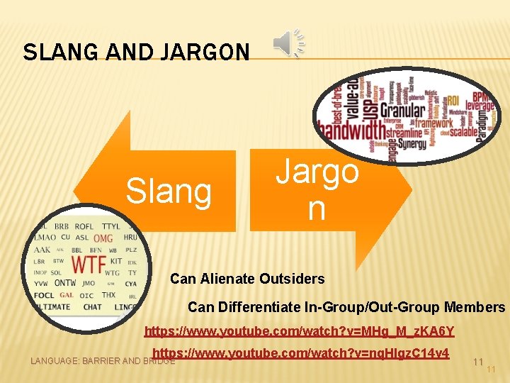 SLANG AND JARGON Slang Jargo n Can Alienate Outsiders Can Differentiate In-Group/Out-Group Members https: