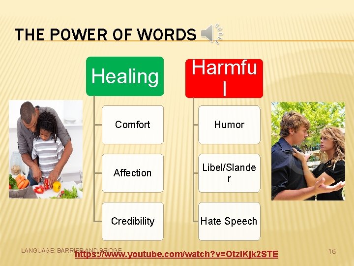 THE POWER OF WORDS Healing Harmfu l Comfort Humor Affection Libel/Slande r Credibility Hate