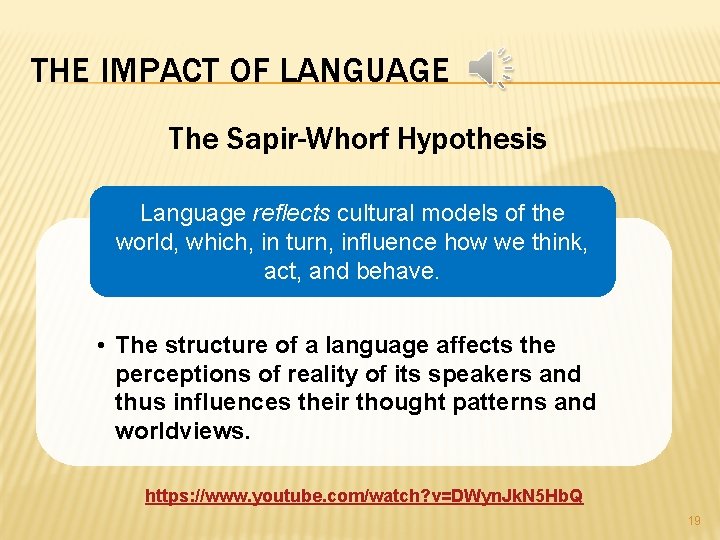 THE IMPACT OF LANGUAGE The Sapir-Whorf Hypothesis Language reflects cultural models of the world,