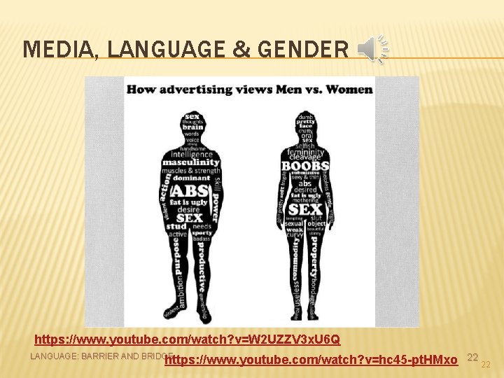 MEDIA, LANGUAGE & GENDER https: //www. youtube. com/watch? v=W 2 UZZV 3 x. U