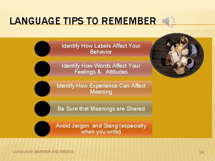 LANGUAGE TIPS TO REMEMBER Identify How Labels Affect Your Behavior Identify How Words Affect