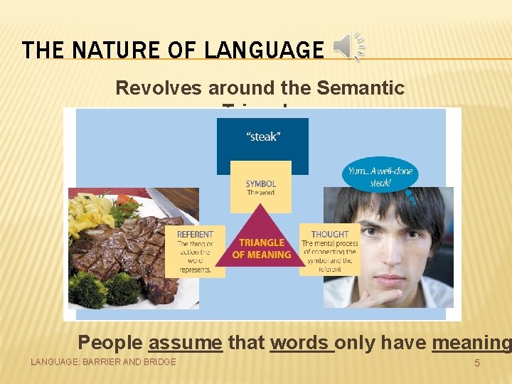 THE NATURE OF LANGUAGE Revolves around the Semantic Triangle People assume that words only