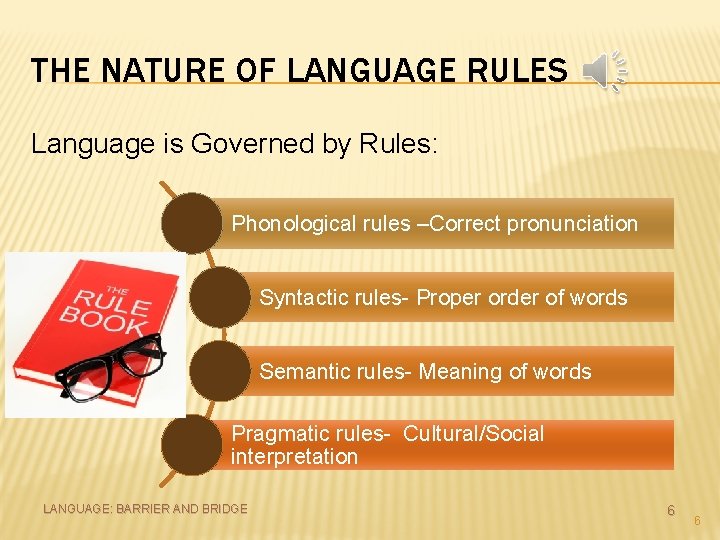 THE NATURE OF LANGUAGE RULES Language is Governed by Rules: Phonological rules –Correct pronunciation