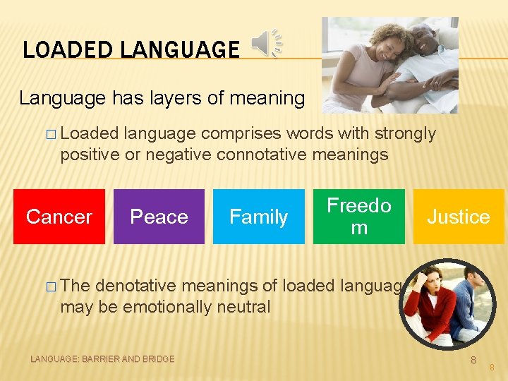 LOADED LANGUAGE Language has layers of meaning � Loaded language comprises words with strongly