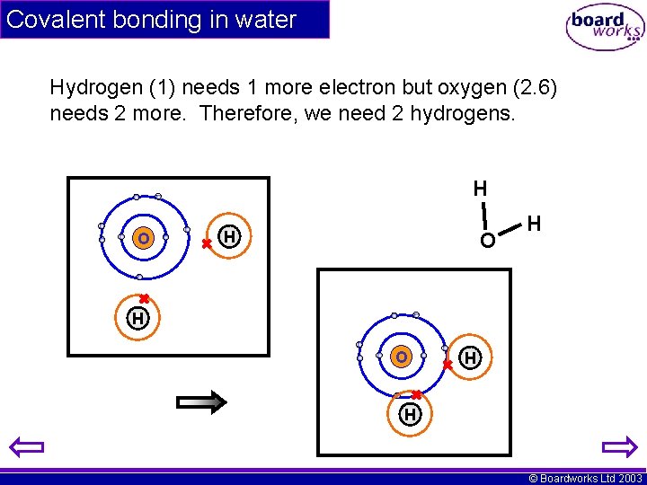 Covalent bonding in water Hydrogen (1) needs 1 more electron but oxygen (2. 6) Covalent bonding in water Hydrogen (1) needs 1 more electron but oxygen (2. 6)