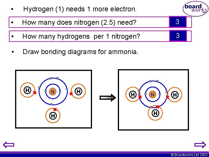 • Hydrogen (1) needs 1 more electron. • How many does nitrogen (2. • Hydrogen (1) needs 1 more electron. • How many does nitrogen (2.