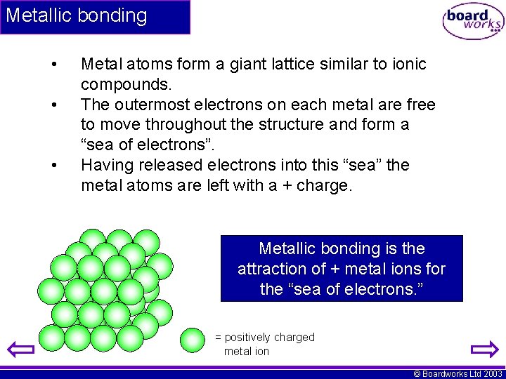 Metallic bonding • • • Metal atoms form a giant lattice similar to ionic Metallic bonding • • • Metal atoms form a giant lattice similar to ionic
