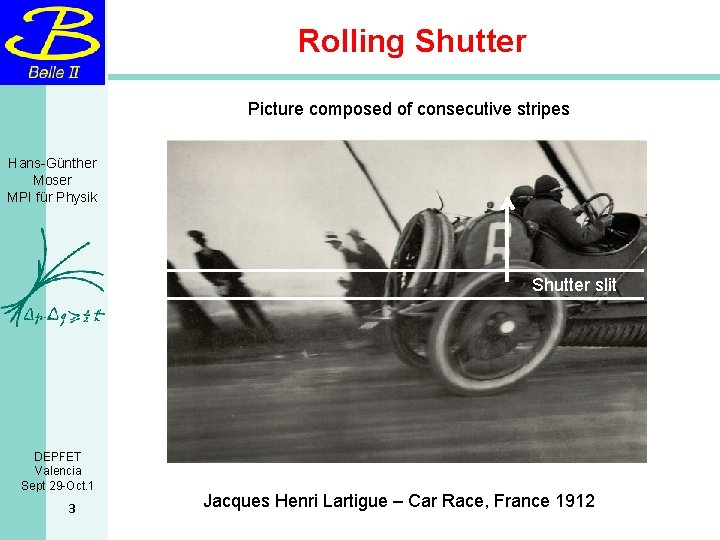 Rolling Shutter Picture composed of consecutive stripes Hans-Günther Moser MPI für Physik Shutter slit