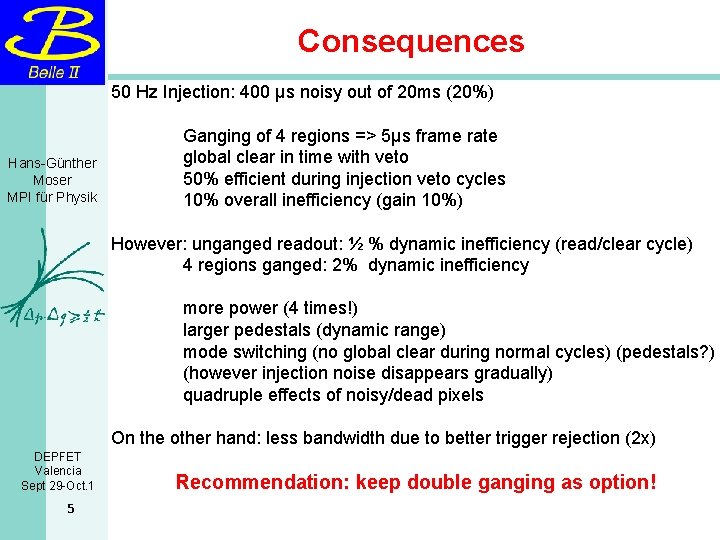 Consequences 50 Hz Injection: 400 µs noisy out of 20 ms (20%) Hans-Günther Moser