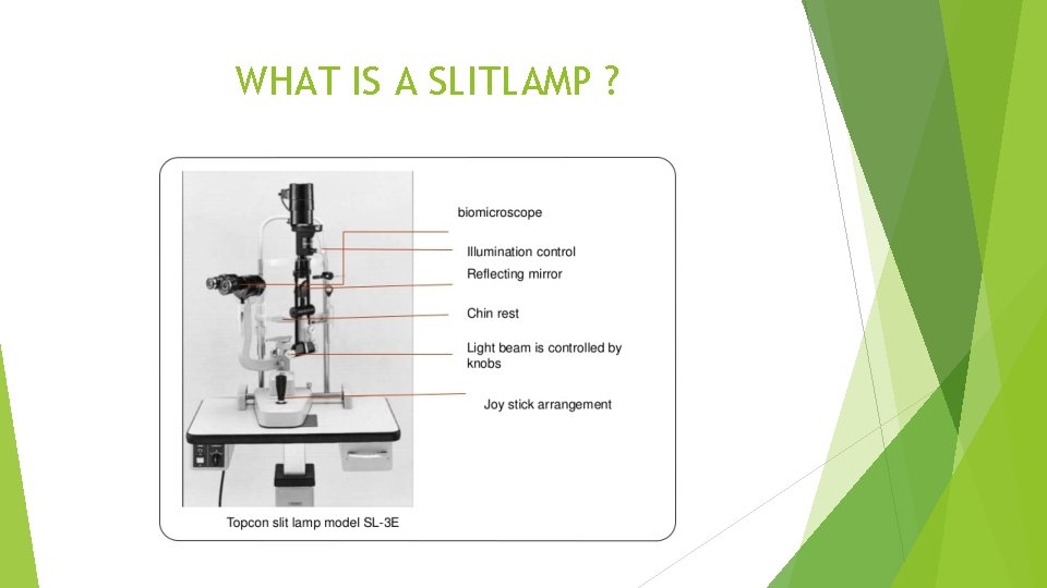 WHAT IS A SLITLAMP ? 