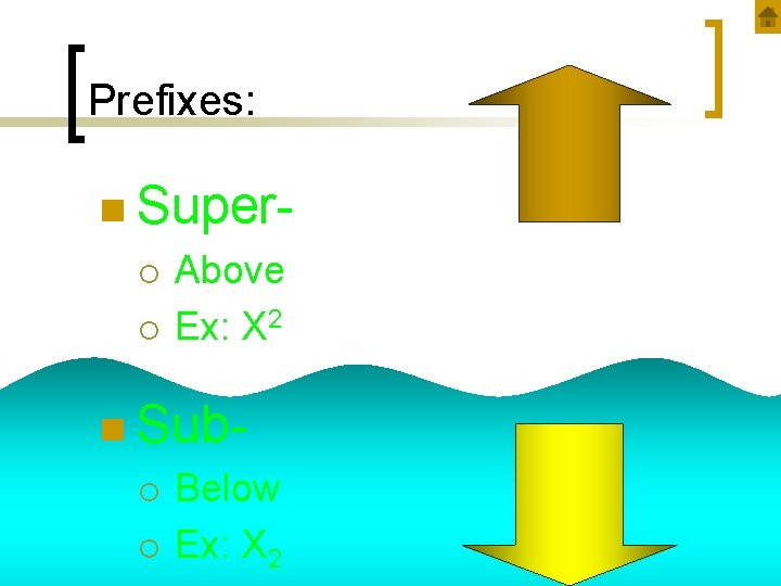 Prefixes: n Super¡ ¡ Above Ex: X 2 n Sub¡ ¡ Below Ex: X