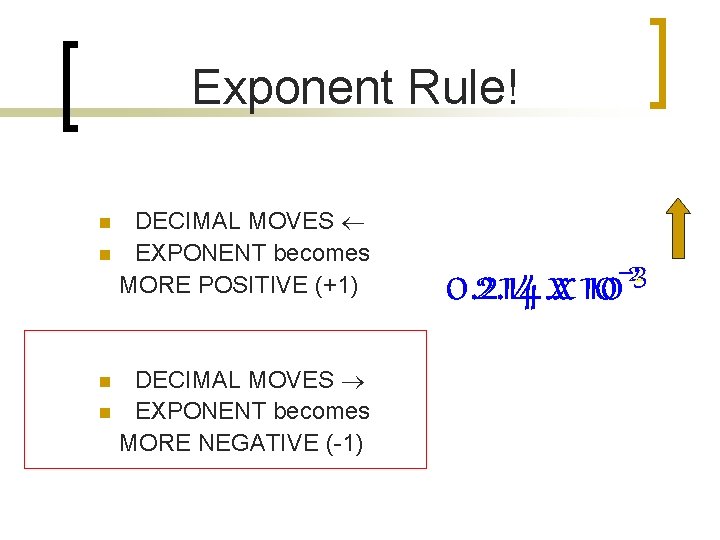 Exponent Rule! DECIMAL MOVES n EXPONENT becomes MORE POSITIVE (+1) n DECIMAL MOVES n