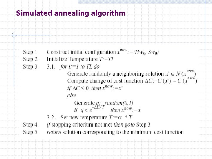 Simulated annealing algorithm 