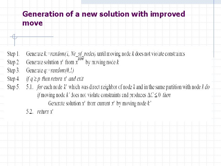 Generation of a new solution with improved move 