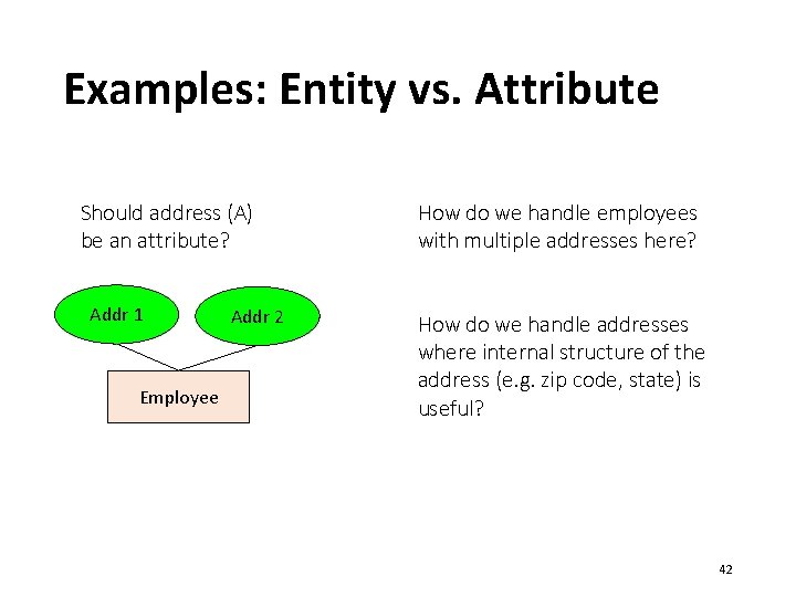 Examples: Entity vs. Attribute Should address (A) be an attribute? Addr 1 Employee Addr