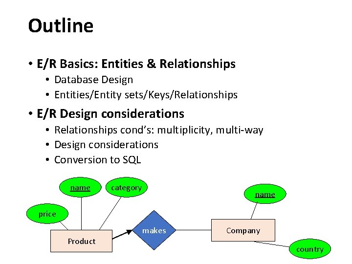 Outline • E/R Basics: Entities & Relationships • Database Design • Entities/Entity sets/Keys/Relationships •