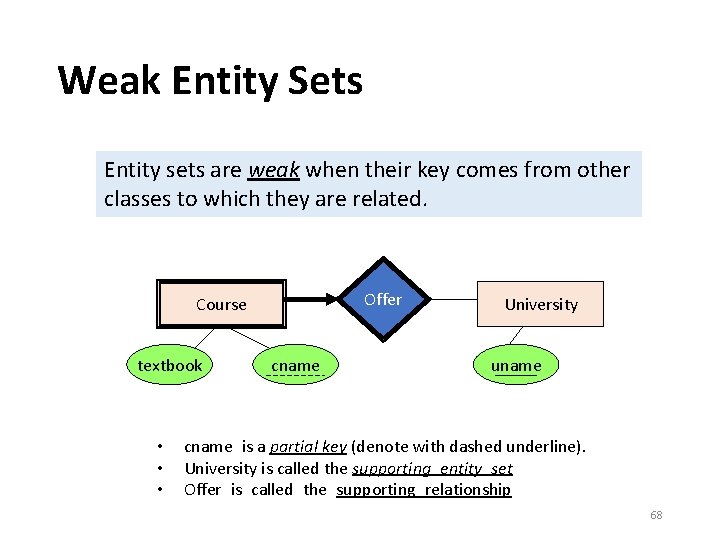 Weak Entity Sets Entity sets are weak when their key comes from other classes