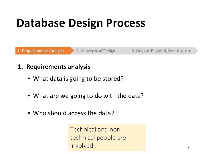 Database Design Process 1. Requirements Analysis 2. Conceptual Design 3. Logical, Physical, Security, etc.