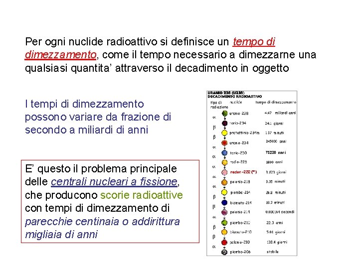 Per ogni nuclide radioattivo si definisce un tempo di dimezzamento, come il tempo necessario