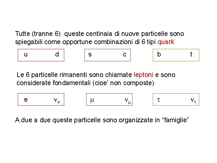Tutte (tranne 6) queste centinaia di nuove particelle sono spiegabili come opportune combinazioni di