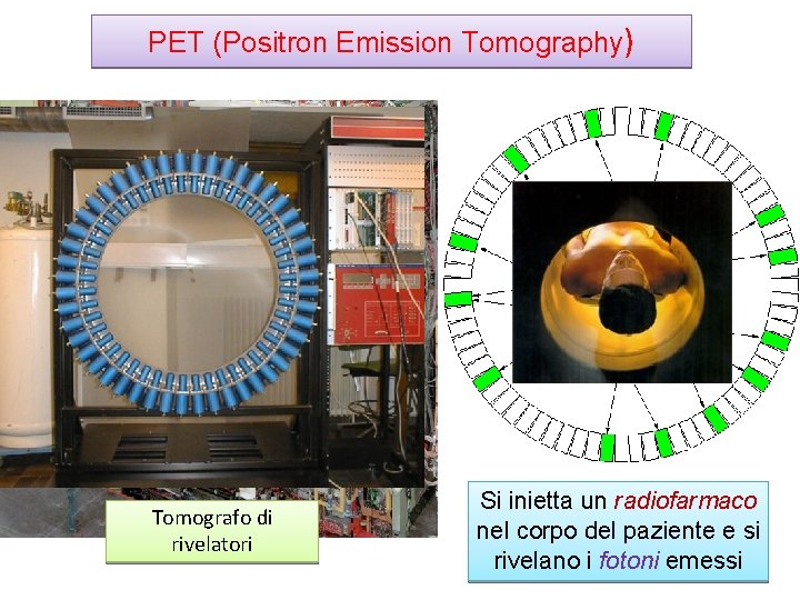 PET (Positron Emission Tomography) Tomografo di rivelatori Si inietta un radiofarmaco nel corpo del