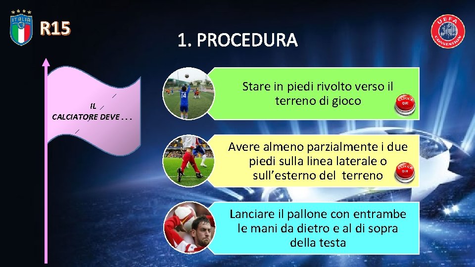 R 15 IL CALCIATORE DEVE. . . 1. PROCEDURA Stare in piedi rivolto verso