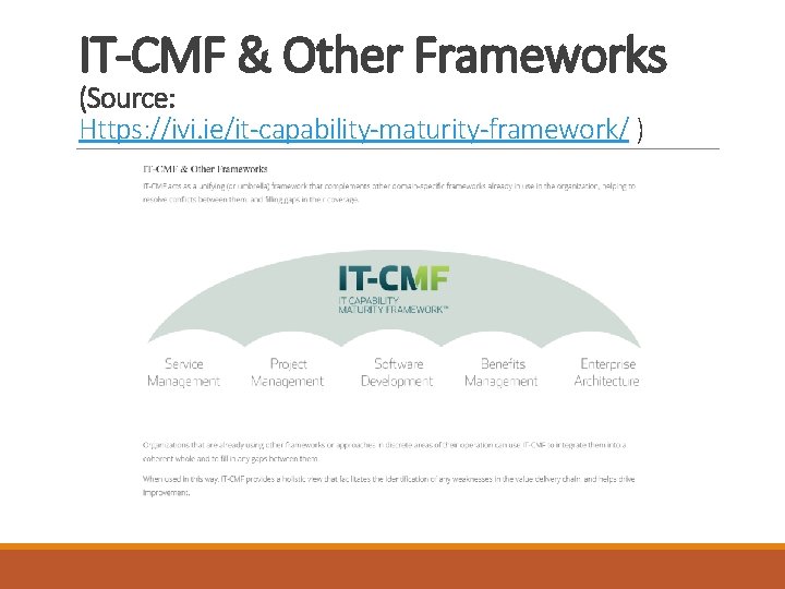 IT-CMF & Other Frameworks (Source: Https: //ivi. ie/it-capability-maturity-framework/ ) 