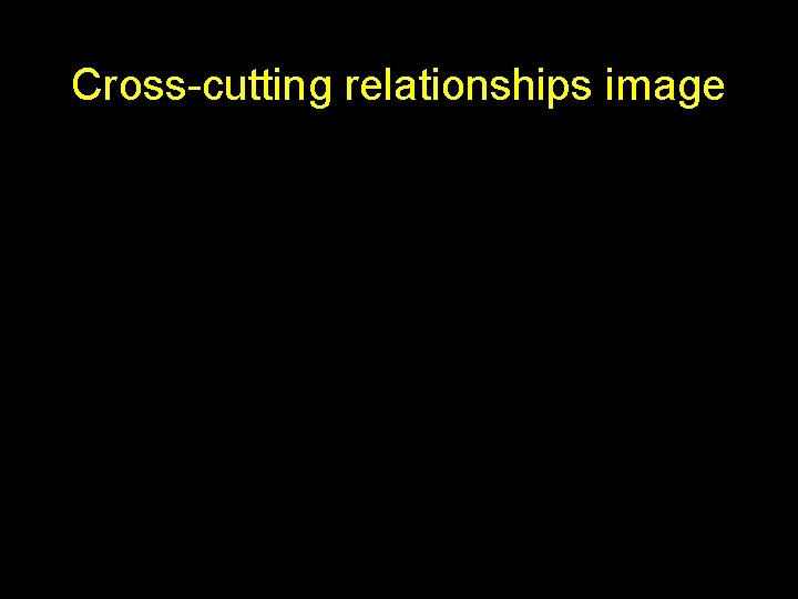 Cross-cutting relationships image 