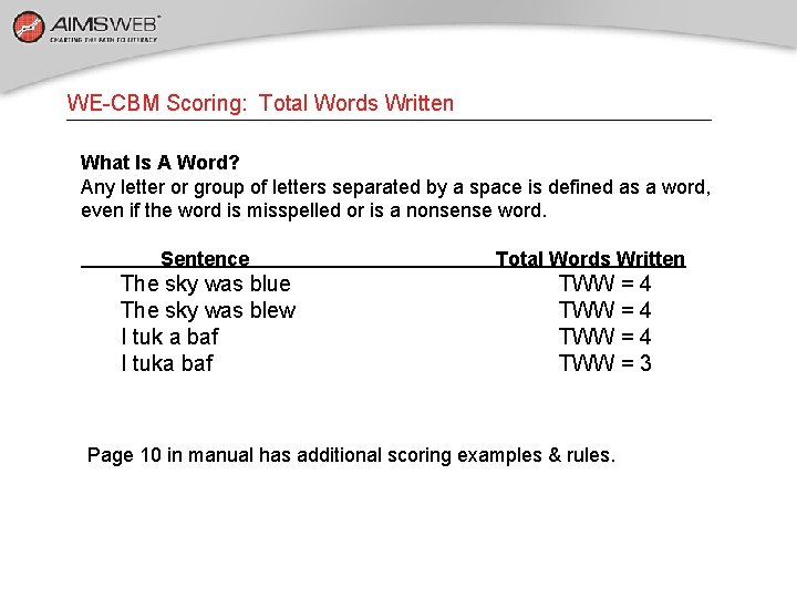 WE-CBM Scoring: Total Words Written What Is A Word? Any letter or group of