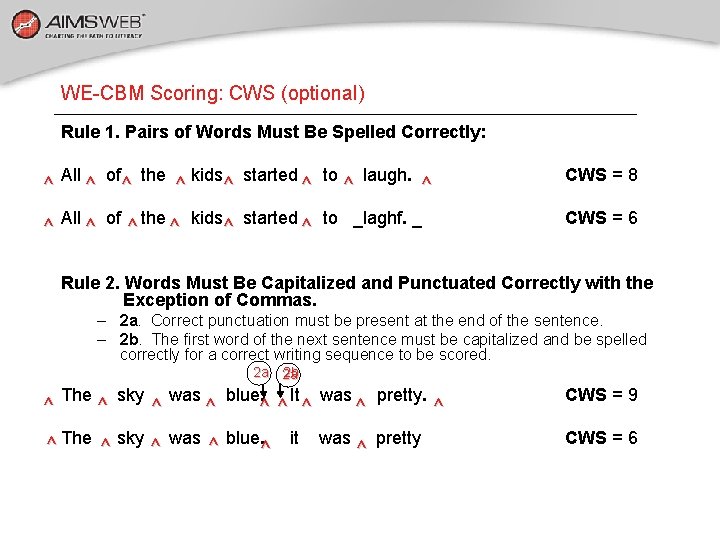 WE-CBM Scoring: CWS (optional) Rule 1. Pairs of Words Must Be Spelled Correctly: ^