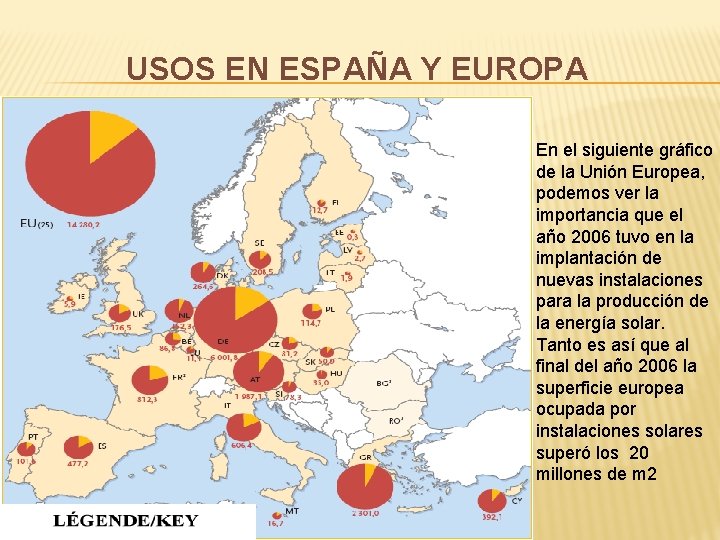 USOS EN ESPAÑA Y EUROPA En el siguiente gráfico de la Unión Europea, podemos