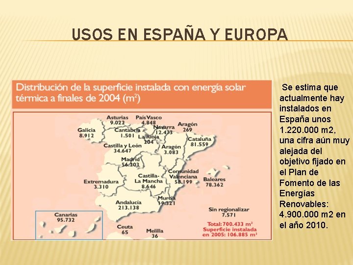 USOS EN ESPAÑA Y EUROPA Se estima que actualmente hay instalados en España unos