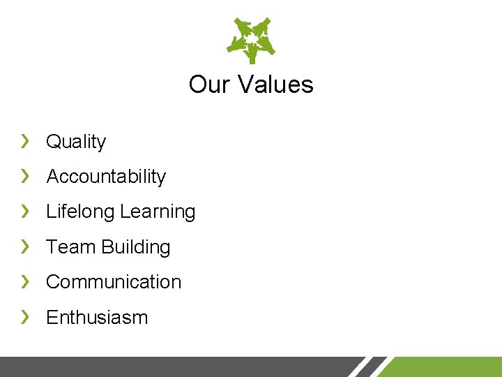 Our Values Quality Accountability Lifelong Learning Team Building Communication Enthusiasm 