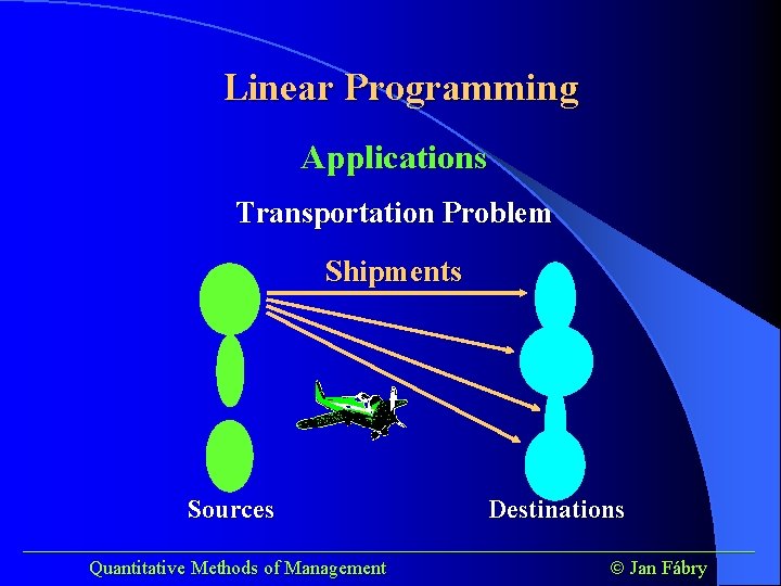 Linear Programming Applications Transportation Problem Shipments Sources Destinations ______________________________________ Quantitative Methods of Management Jan