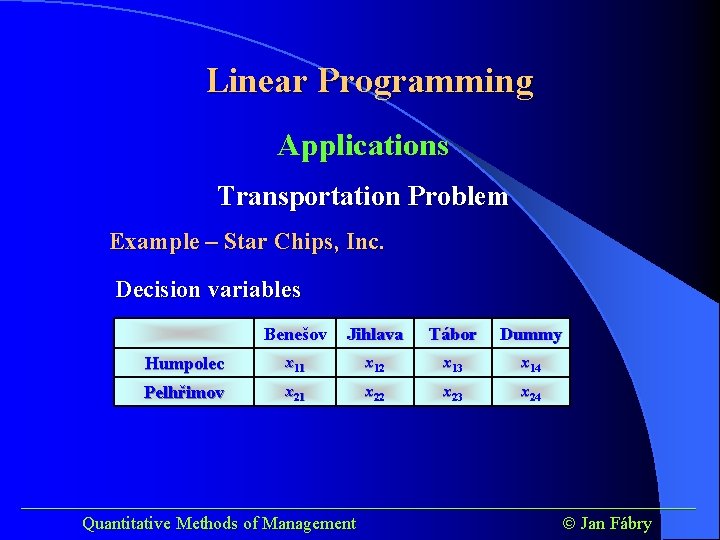 Linear Programming Applications Transportation Problem Example – Star Chips, Inc. Decision variables Benešov Jihlava