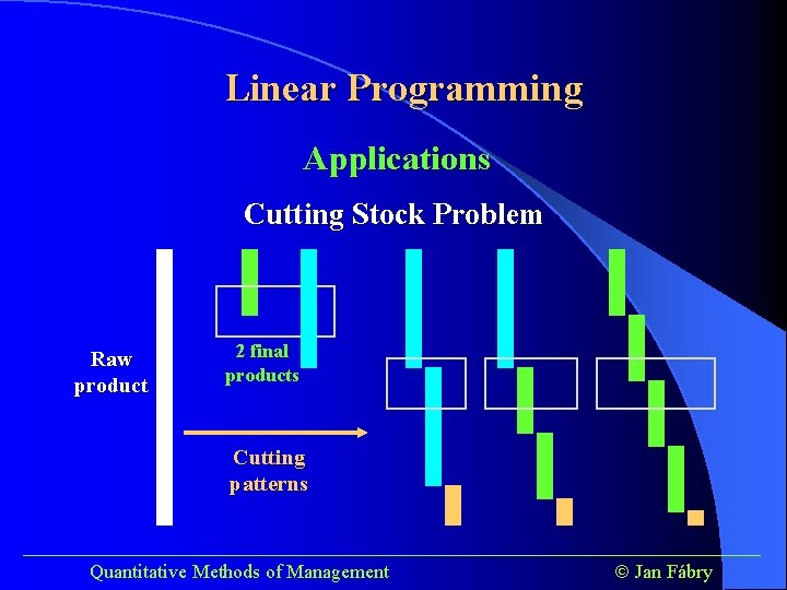 Linear Programming Applications Cutting Stock Problem Raw product 2 final products Cutting patterns ______________________________________
