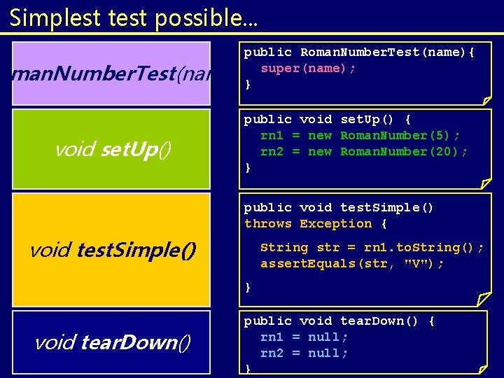 Simplest test possible. . . oman. Number. Test(name) void set. Up() public Roman. Number. Simplest test possible. . . oman. Number. Test(name) void set. Up() public Roman. Number.